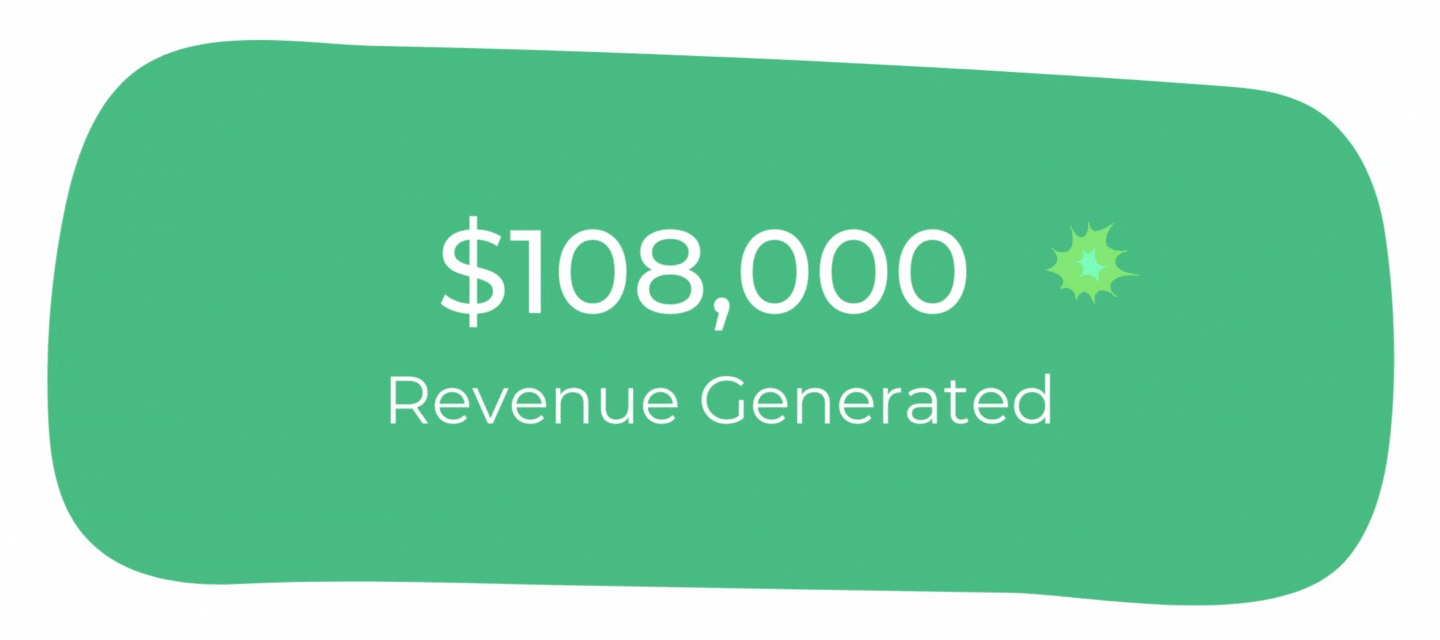 Revenue Generated
