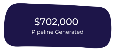 Pipeline Pipeline