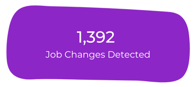 Job Changes Job Changes