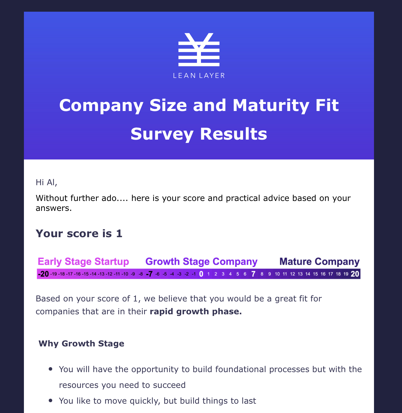 Survey results Survey results