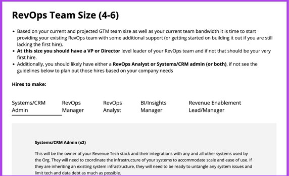 Revenue Operations Team Size, Structure and Hiring Guide