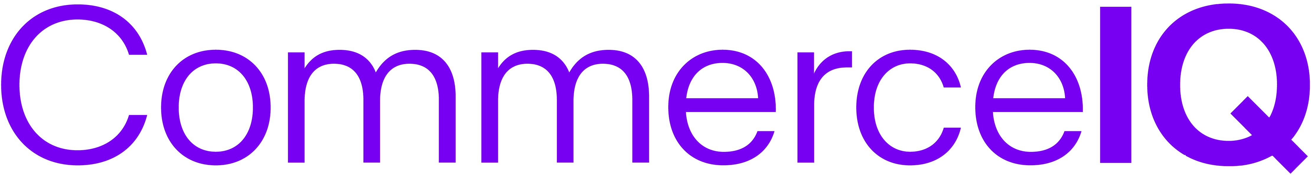 commerceiq